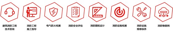 技術(shù)服務(wù)內(nèi)容